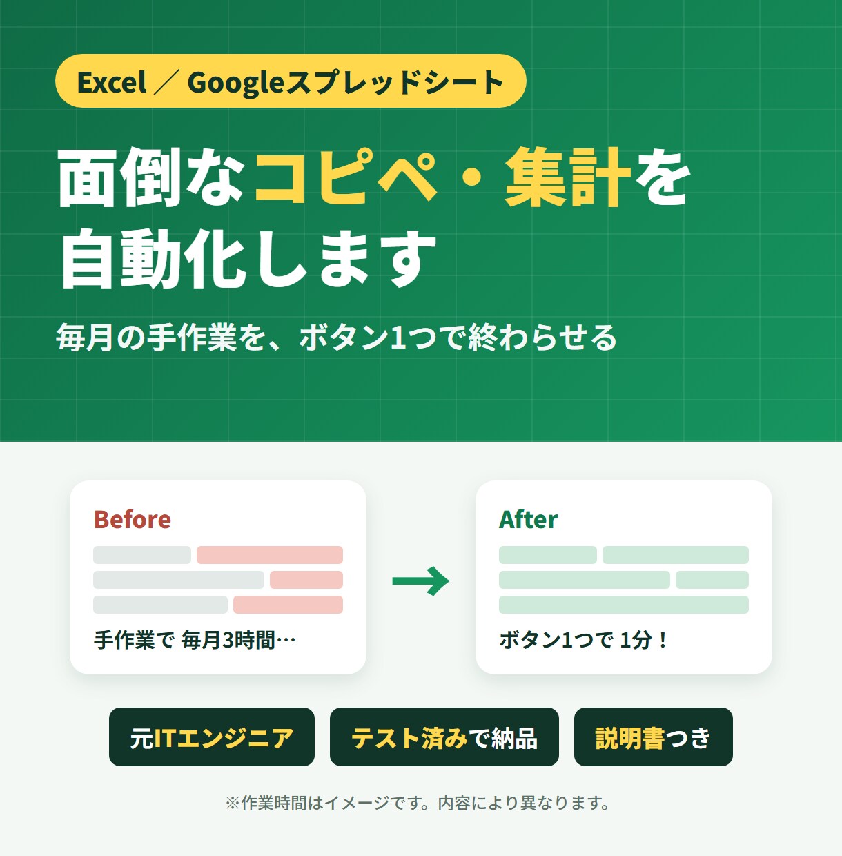 Excel・スプレッドシートの作業を自動化します 毎月のコピペ・集計作業を、ボタン1つで終わらせます イメージ1