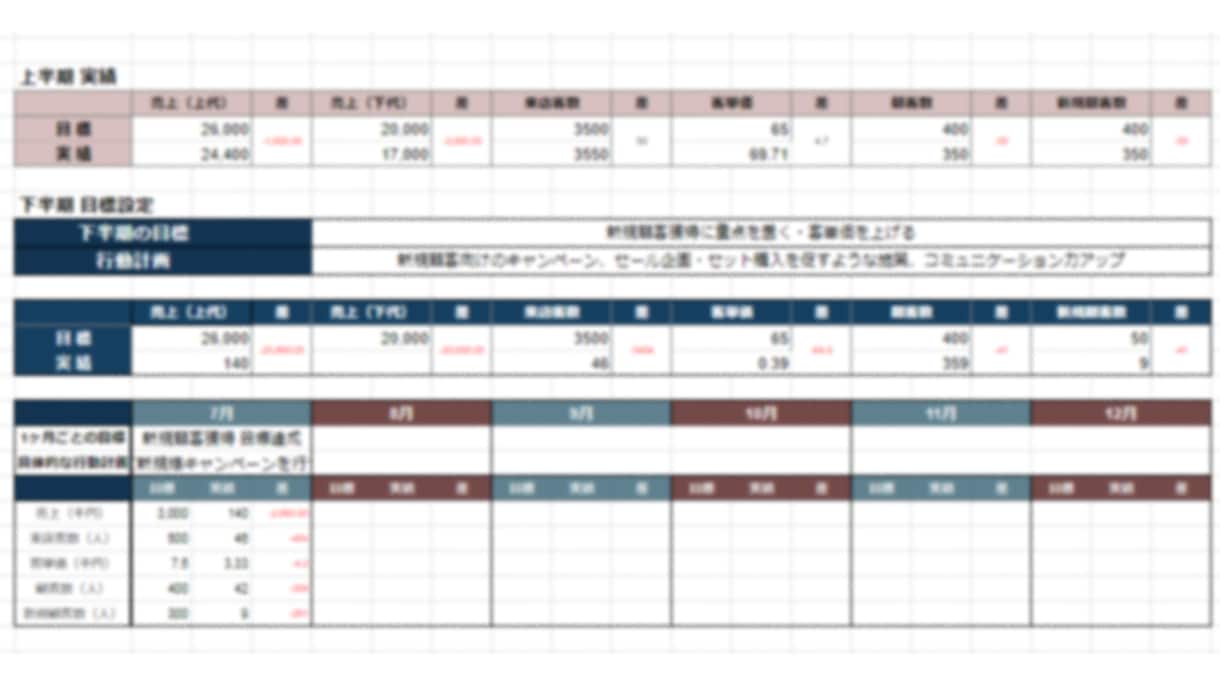 Excelなどで管理表作成をお手伝いいたします 売上管理表やSNS運用管理表などの作成をお手伝い イメージ3