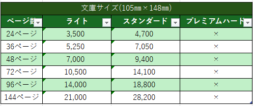 成人式やイベント、セミナーの撮影をプロが行います 記念・ライブ・イベント・推し活撮影＋フォト制作対応！ イメージ2