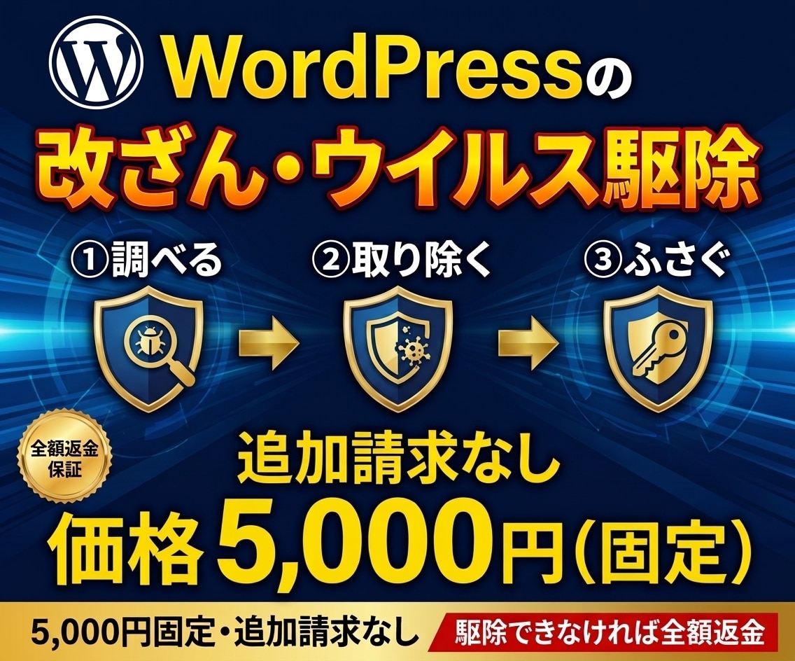 WordPressの改ざん・ウイルスを駆除します 【5,000円・追加請求なし】マルウェア駆除と再発防止 イメージ1