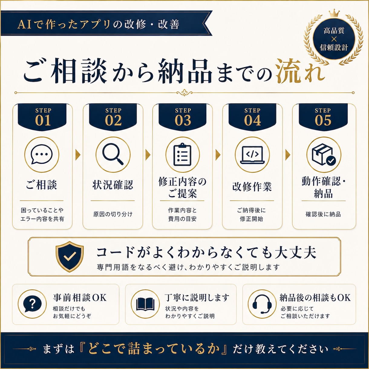 うまく動かないAI製アプリを直します 動かない・崩れた・なんか違うをまるごと解決 イメージ5