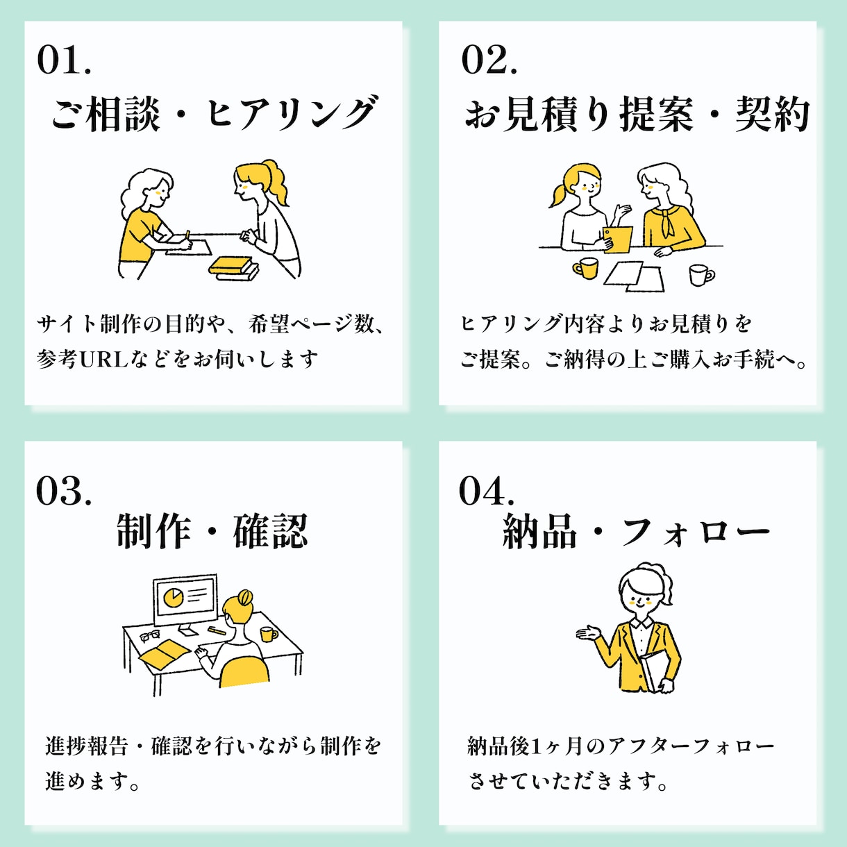 自宅教室/オンライン講座新規ホームページ制作します ヨガ教室・自宅サロン・講座・ダイエット・パーソナル・コンサル イメージ2