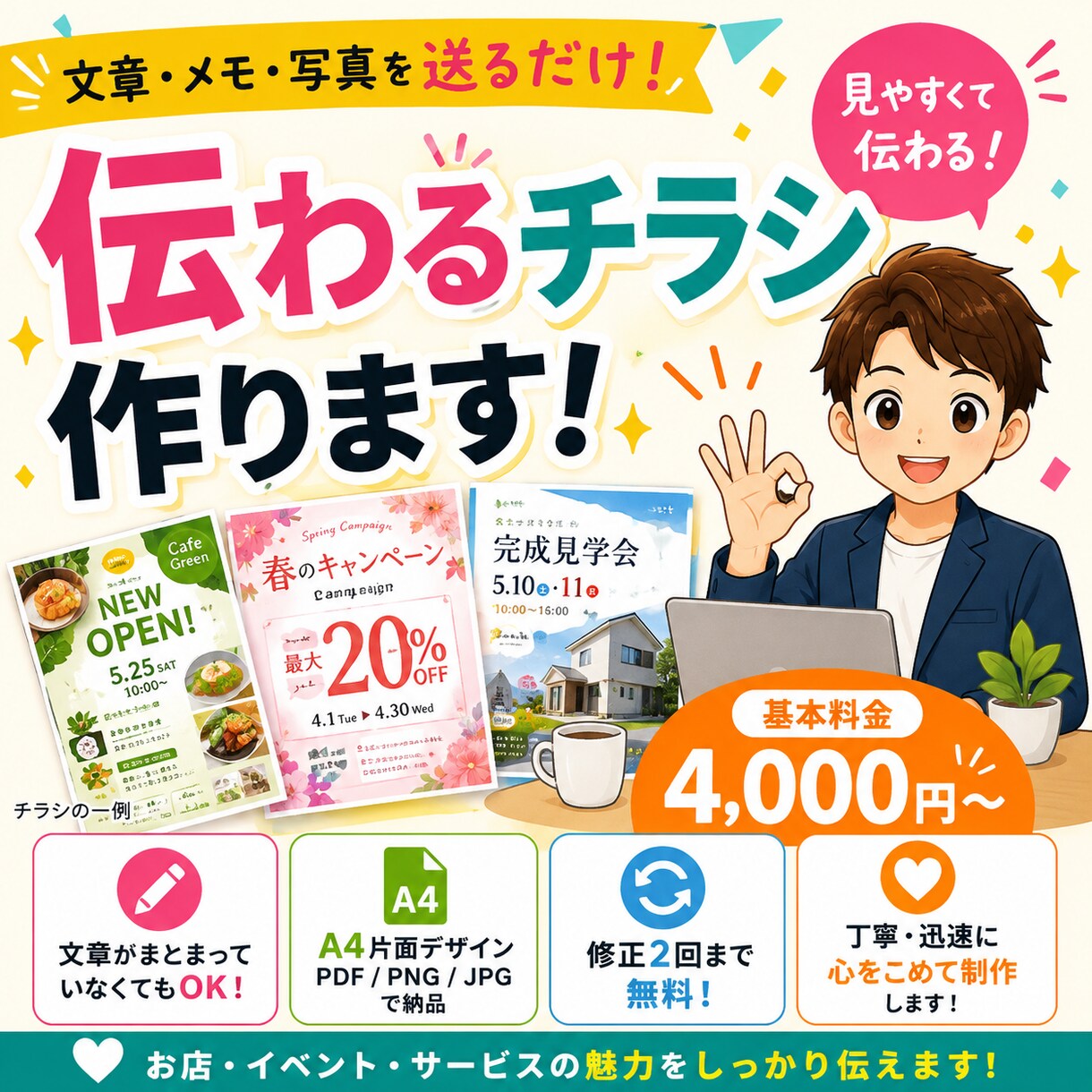 文章・メモから伝わるチラシを作成します 文章がまとまってなくてもOK！丸ごとお任せ イメージ2