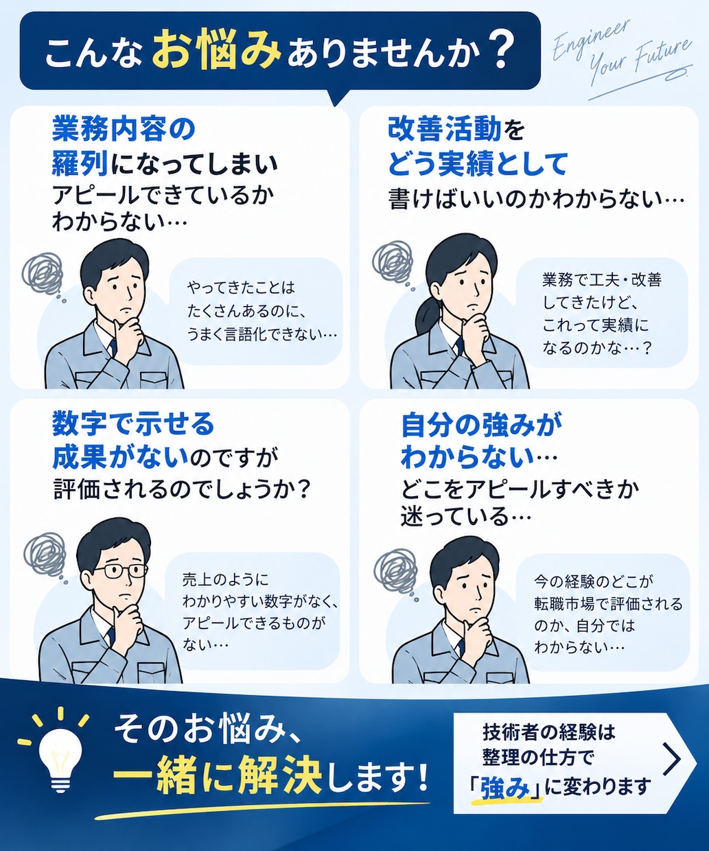 メーカー技術職の実績を発掘し職務経歴書に反映します 研究開発・品管・生技経験者があなたの強みと実績を引き出します イメージ2