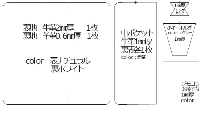 レザークラフトの型紙を電子化します あなたが手書きで作成された型紙をPDFにして保存しませんか？ イメージ3
