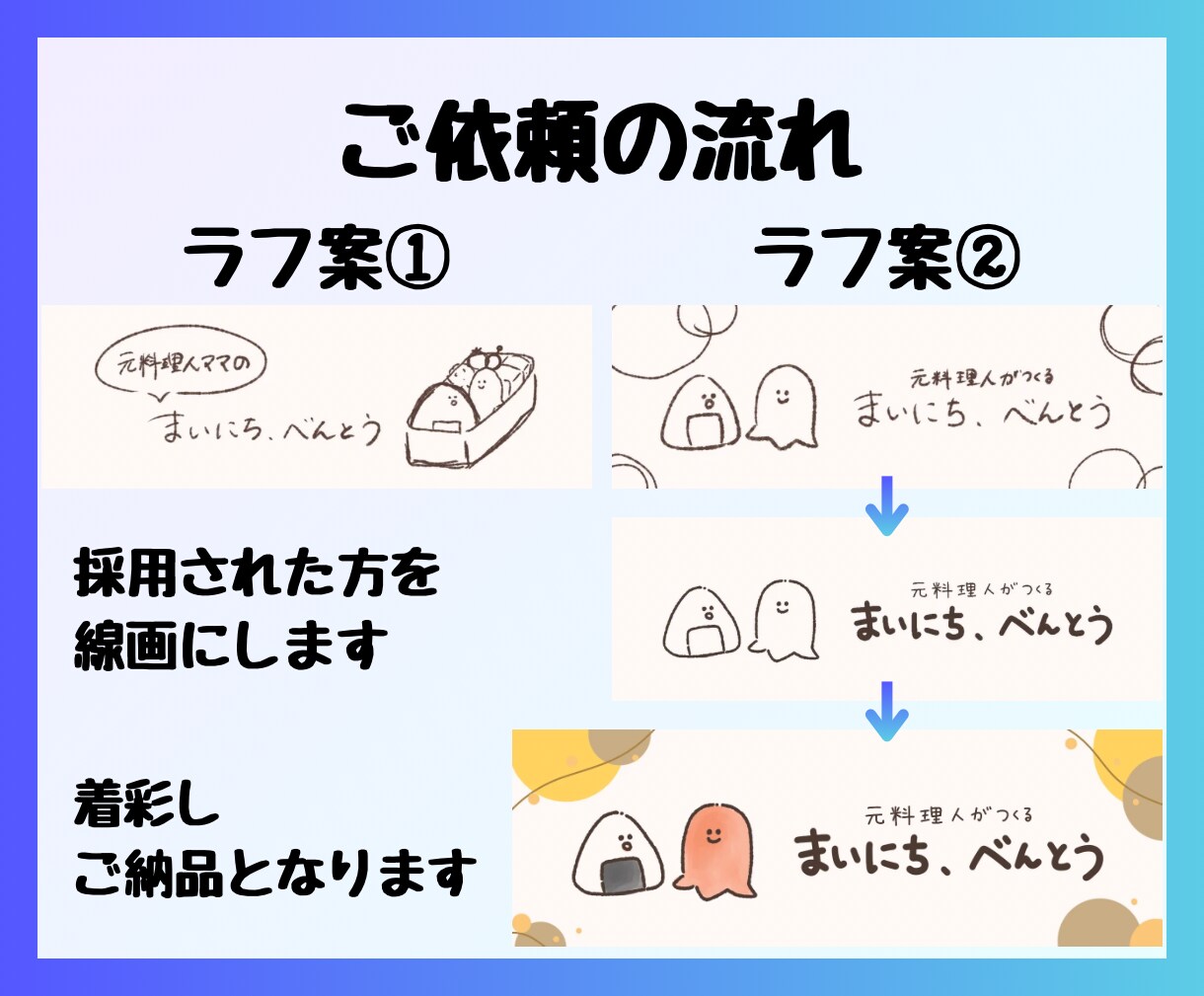 手描きでバナー、サムネイル作成します 似顔絵イラストつき！個性伝わるバナーで発信をお手伝いします イメージ7