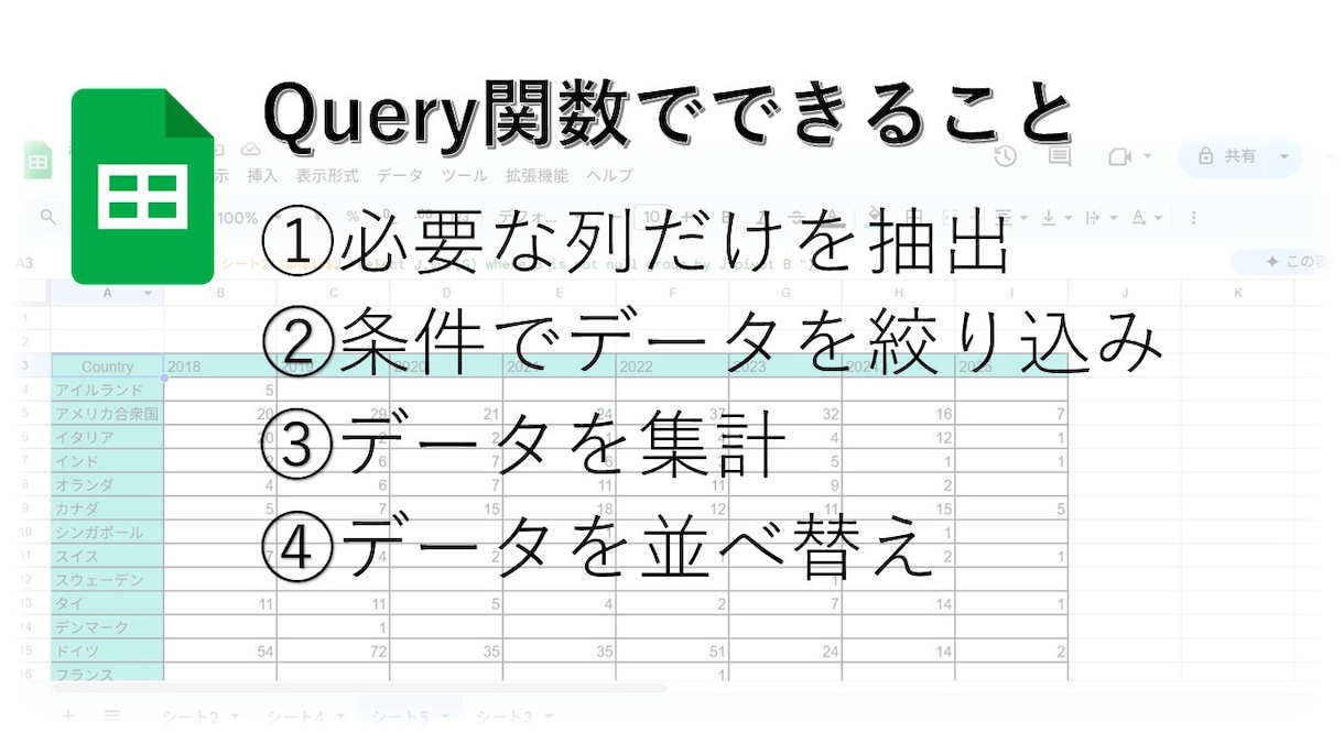 スプレッドシート Query関数で効率化します データ分析を超効率化するQuery関数を丁寧に説明します イメージ2