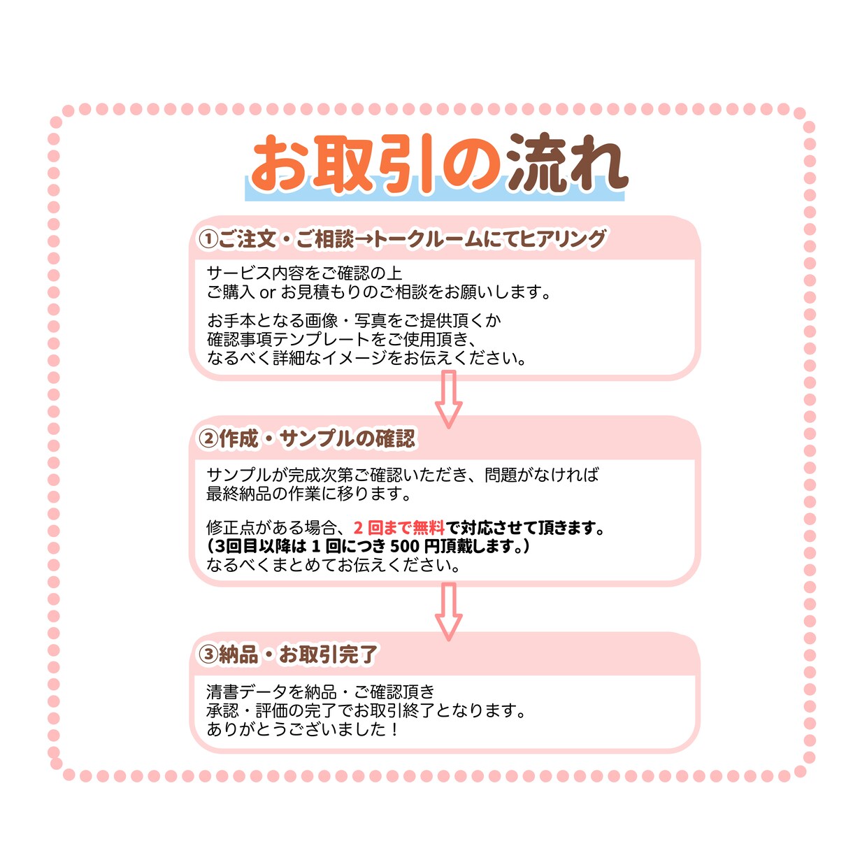 プクっと目立つ！もちもちポップなアイコン作成します 先着3名様モニター価格！SNS・インスタ・ブログにおすすめ♩ イメージ7