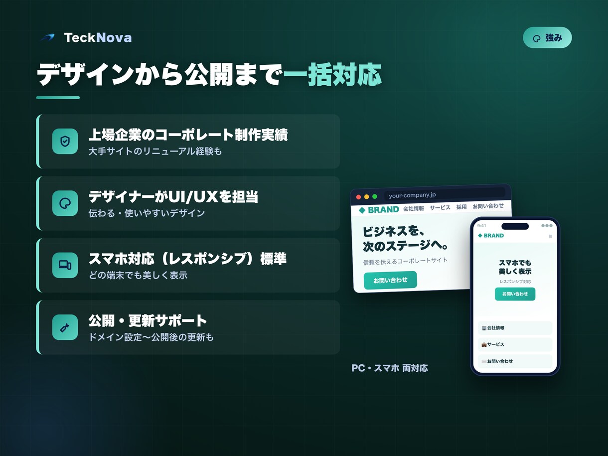 上場企業実績のプロがホームページを制作します コーポレート・LP対応。スマホ最適・公開までワンストップ イメージ5