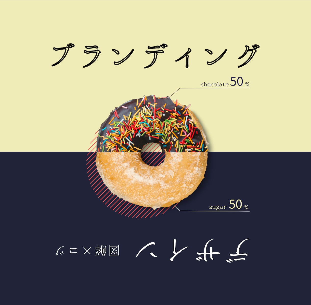 あなたのブログ・SNS運用を図解でお手伝いします 分かりやすい+世界観を作りブランディングを重要視します イメージ6