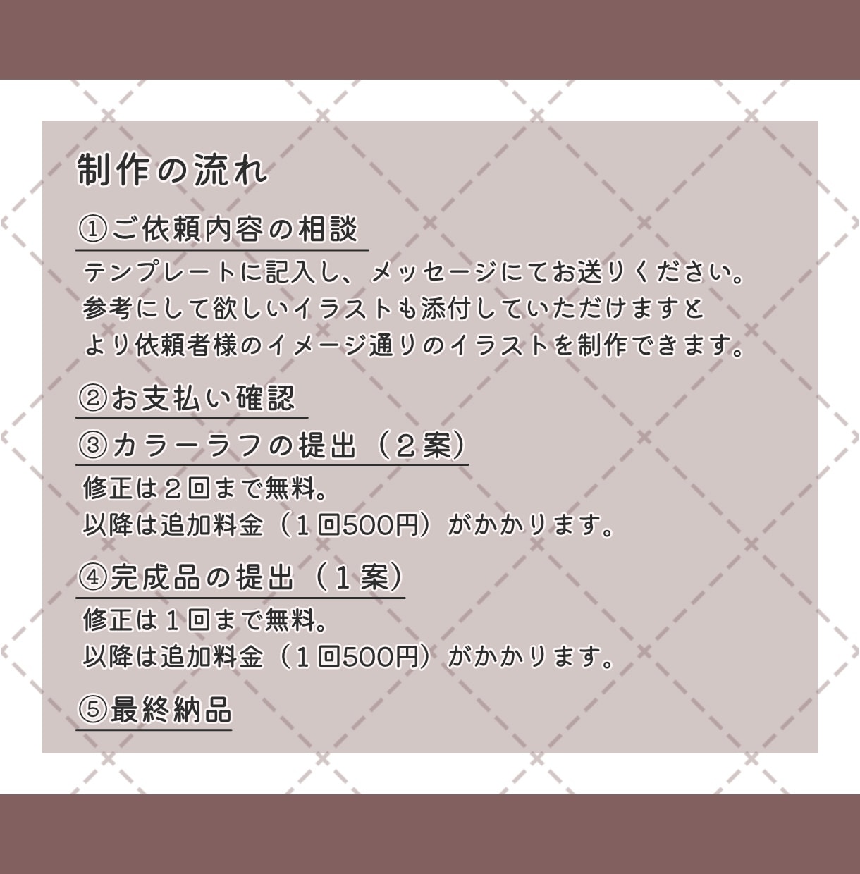 商用利用OK！ゆるキャラをデザインします あなたの企業・団体・地域を、ゆるキャラでPRしませんか？ イメージ9
