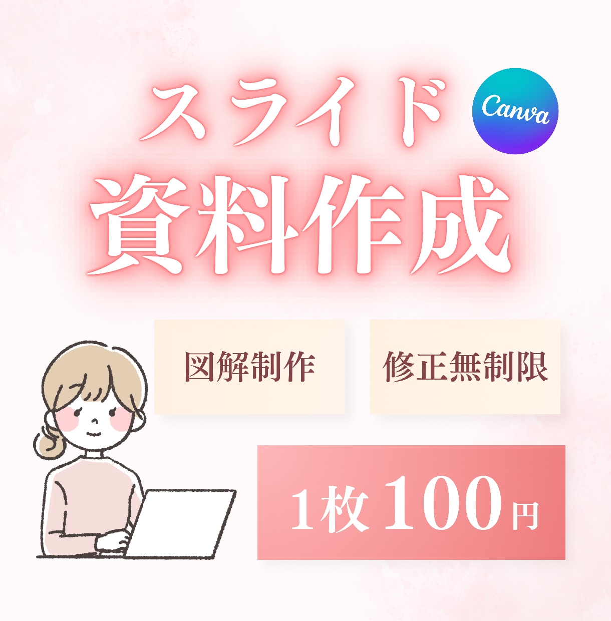 シンプルでわかりやすいスライド資料作成します canvaで丁寧に、修正無制限、低価格 イメージ1