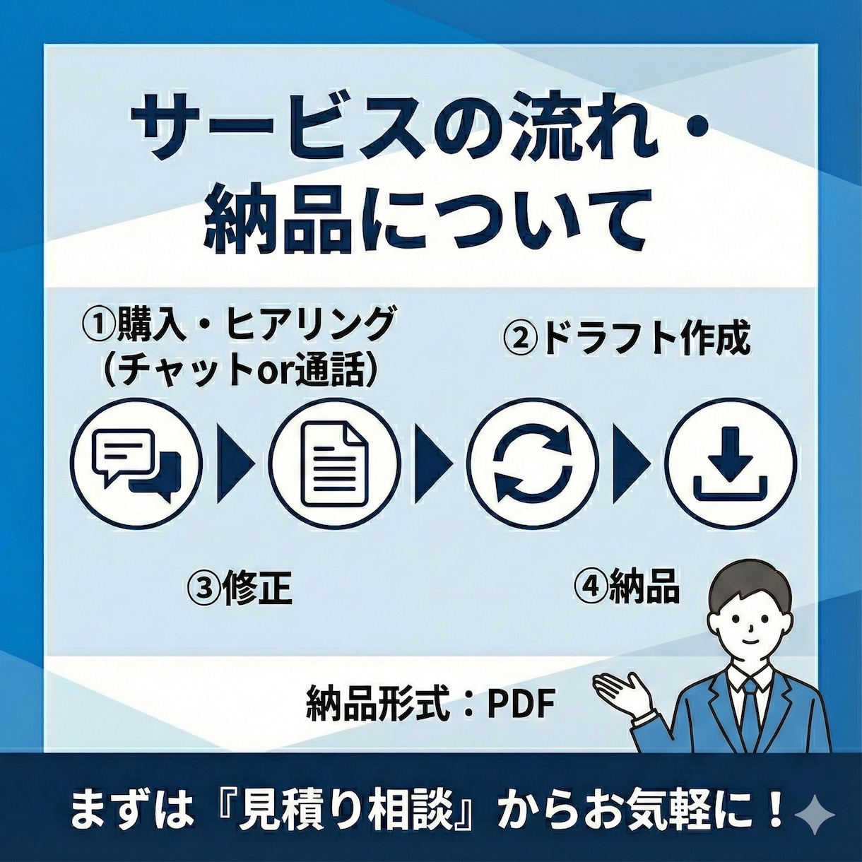 履歴書・職務経歴書をプロが作成します 通過率、内定獲得率大幅UP！書類選考を現役エージェントが支援 イメージ5