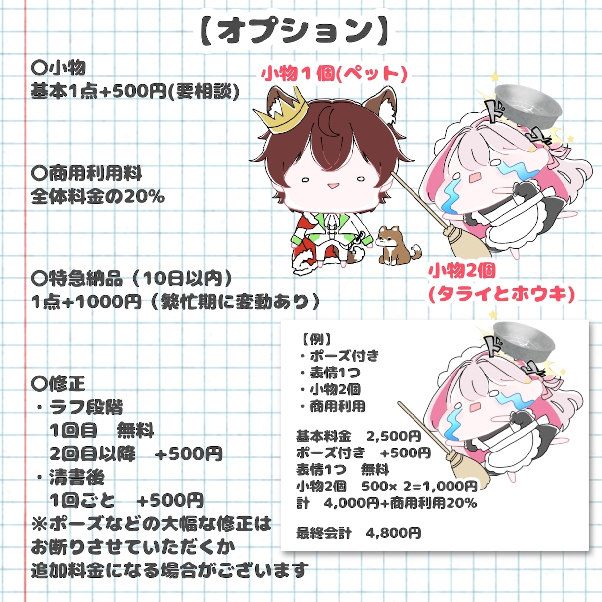 ゆるいSDイラスト描きます SNSで大人気！VTuberさんやプレゼントにも イメージ3