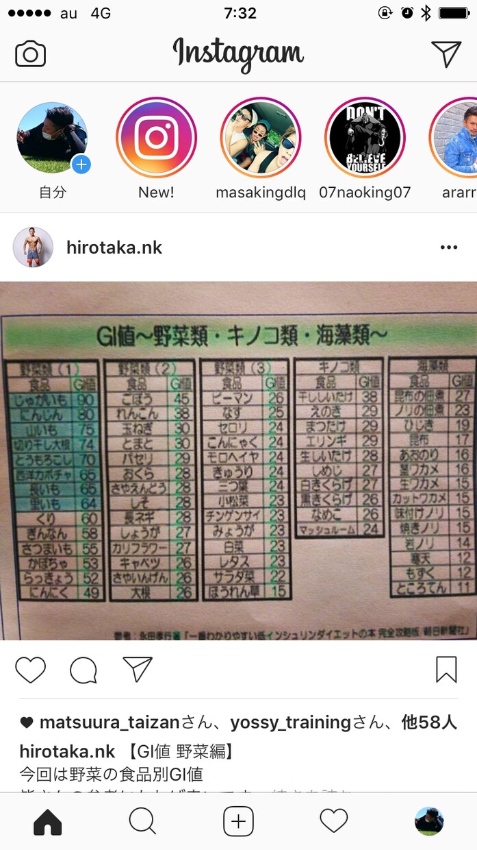 ダイエットの仕方教えます ⭐️痩せなくて悩んでいるあなたへ⭐️ イメージ1