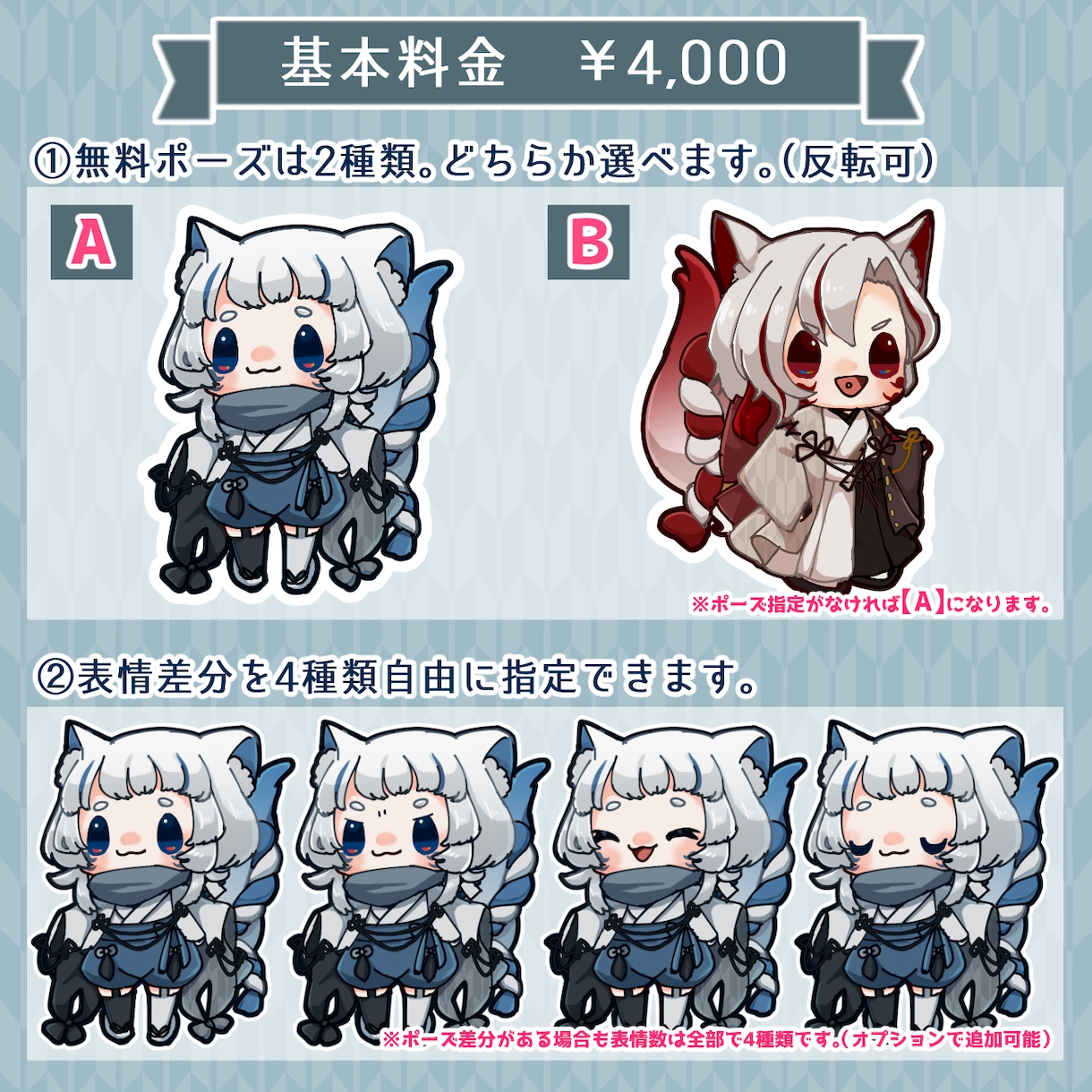 商用利用可！ミニキャライラスト制作します 表情差分付きで使いやすい！かわいいSDイラストを制作します！ イメージ2