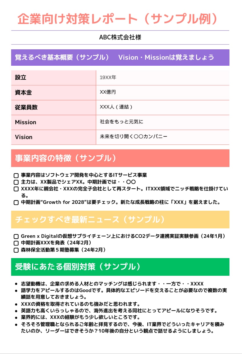 あなただけの企業研究代行&対策レポート作成します 人事専門家が志望企業の特徴・対策をワード一枚に急ぎ集約代行 イメージ2