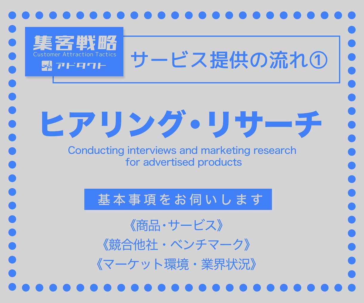 Facebook広告｜コスパ最強！広告運用します 《クリックされるクリエイティブ制作！動画制作もOK》 イメージ2