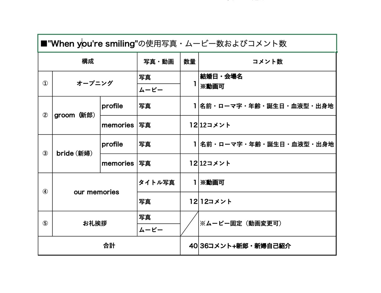 高品質で本格的な結婚式プロフィールムービー作ります フル画面スライド シンプルだけど感動的で思い出に残る映像! イメージ9