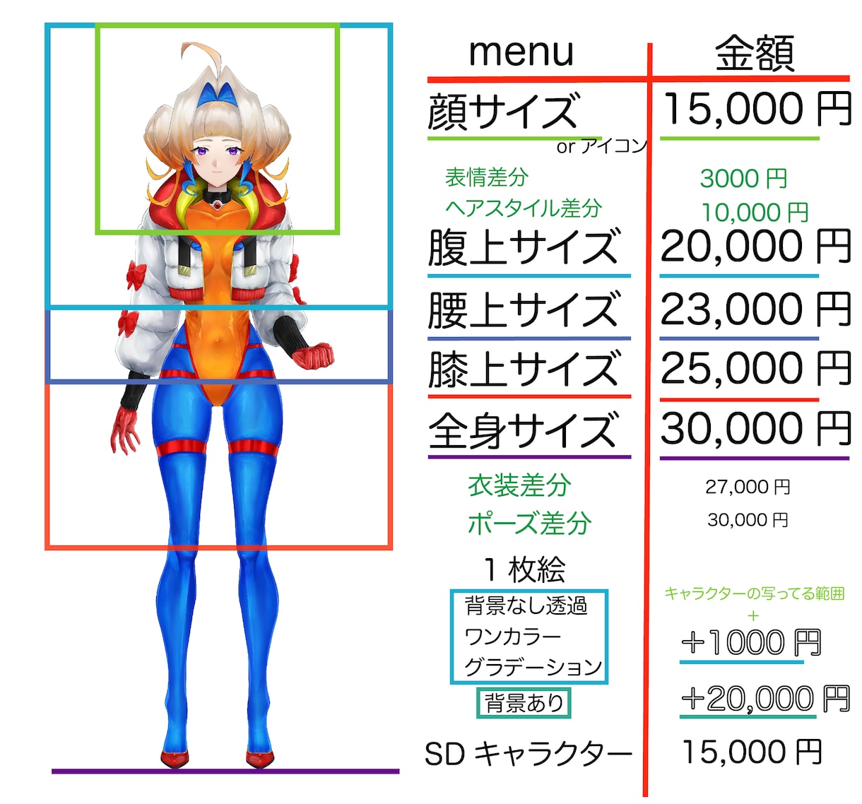 美しく塗りにこだわったイラスト描きます 商用利用可能！！塗りにこだわったキャラクターを絵描きます！！ イメージ2
