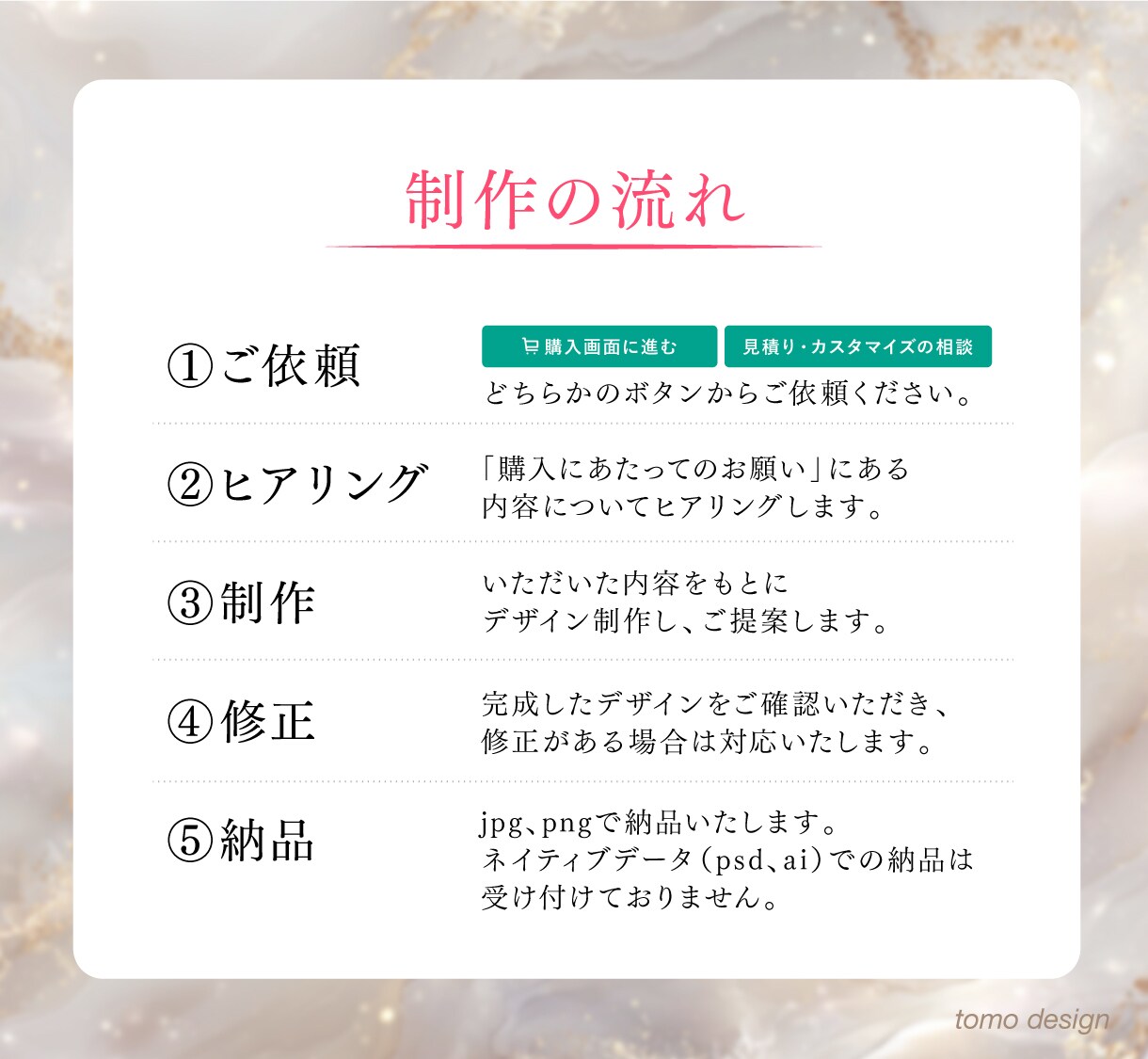 歴18年のデザイナーがweb画像をデザインします モニター価格！様々なターゲットに合わせたご提案をします！ イメージ7
