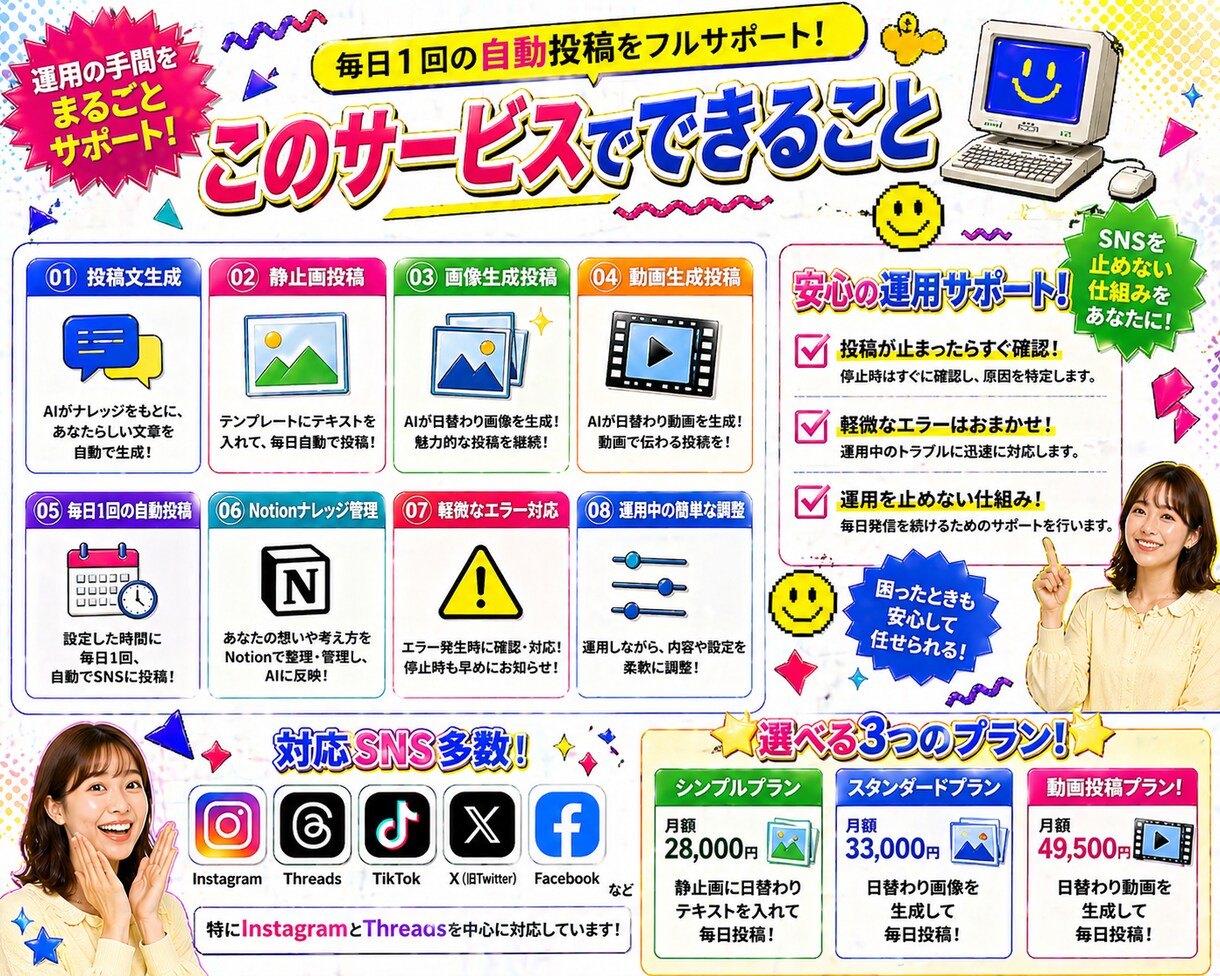 AIによる自動化！SNS投稿を毎日自動更新します SNSを止めないAI投稿アシスタント イメージ6