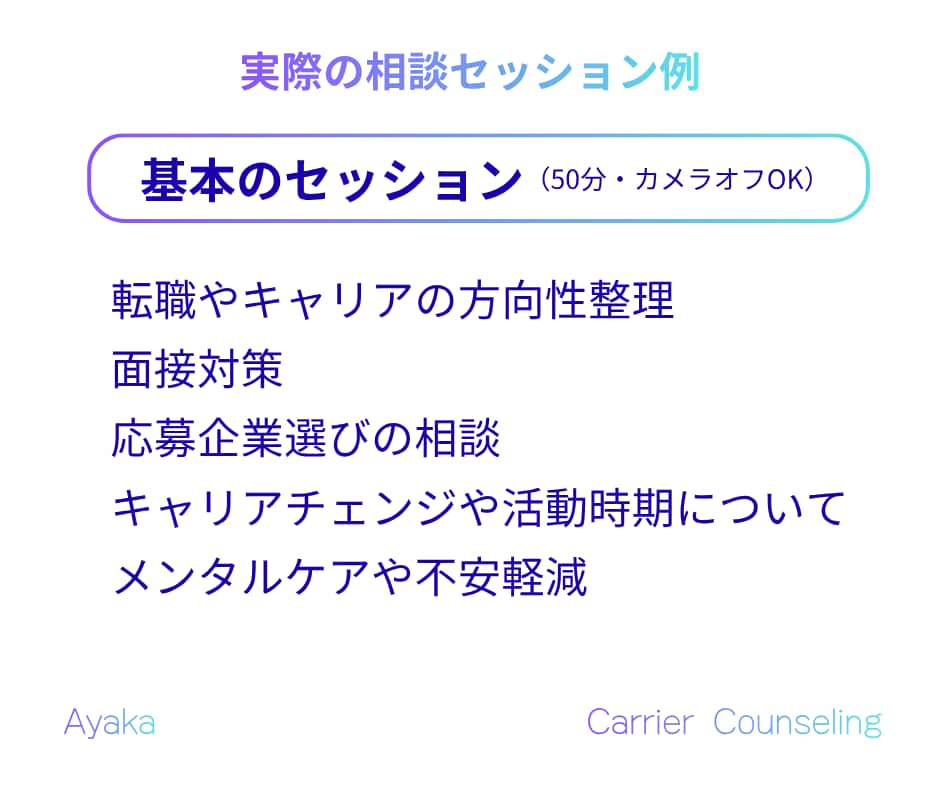 人事×心の専門家がキャリアカウンセリングします 仕事とプライベート・感情を整えて、次の判断軸を明確にします イメージ10