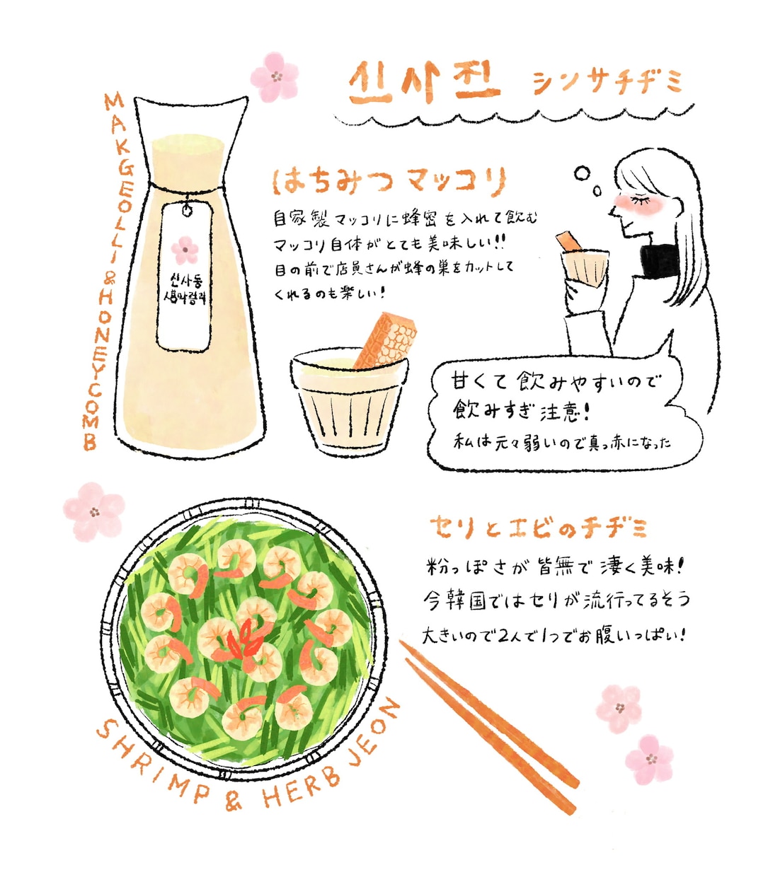 可愛く説明！イラスト付き説明書を作成ます シンプルで可愛いイラストと文章で商品を説明しませんか？ イメージ4