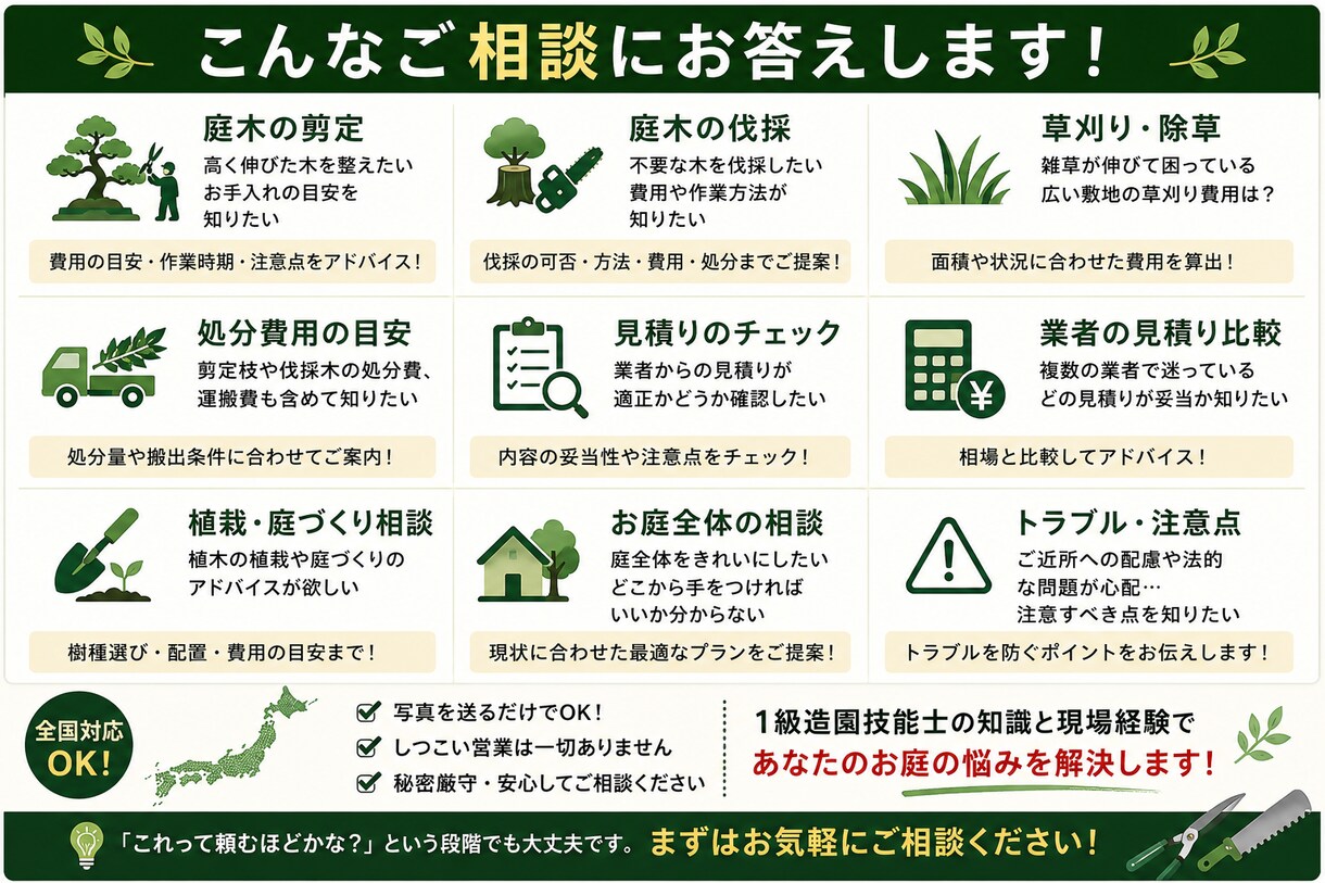 1級造園技能士が庭仕事の概算見積りをします 写真から剪定・伐採・草刈りの費用をプロが算出 イメージ3