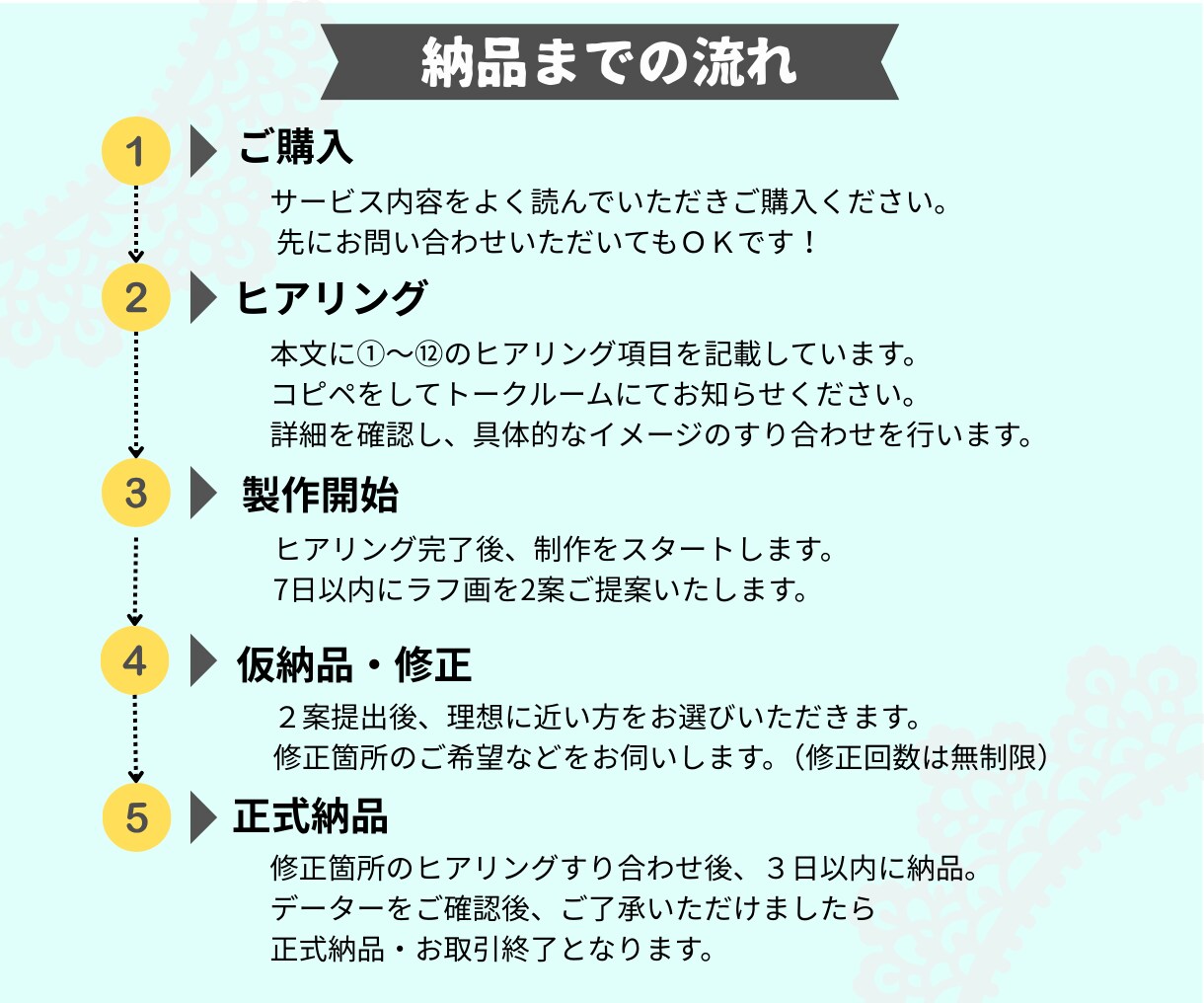 集客率がUPする！LINEリッチメニュー作成します 思わずポチッとしたくなるオリジナルデザインをご提案いたします イメージ2