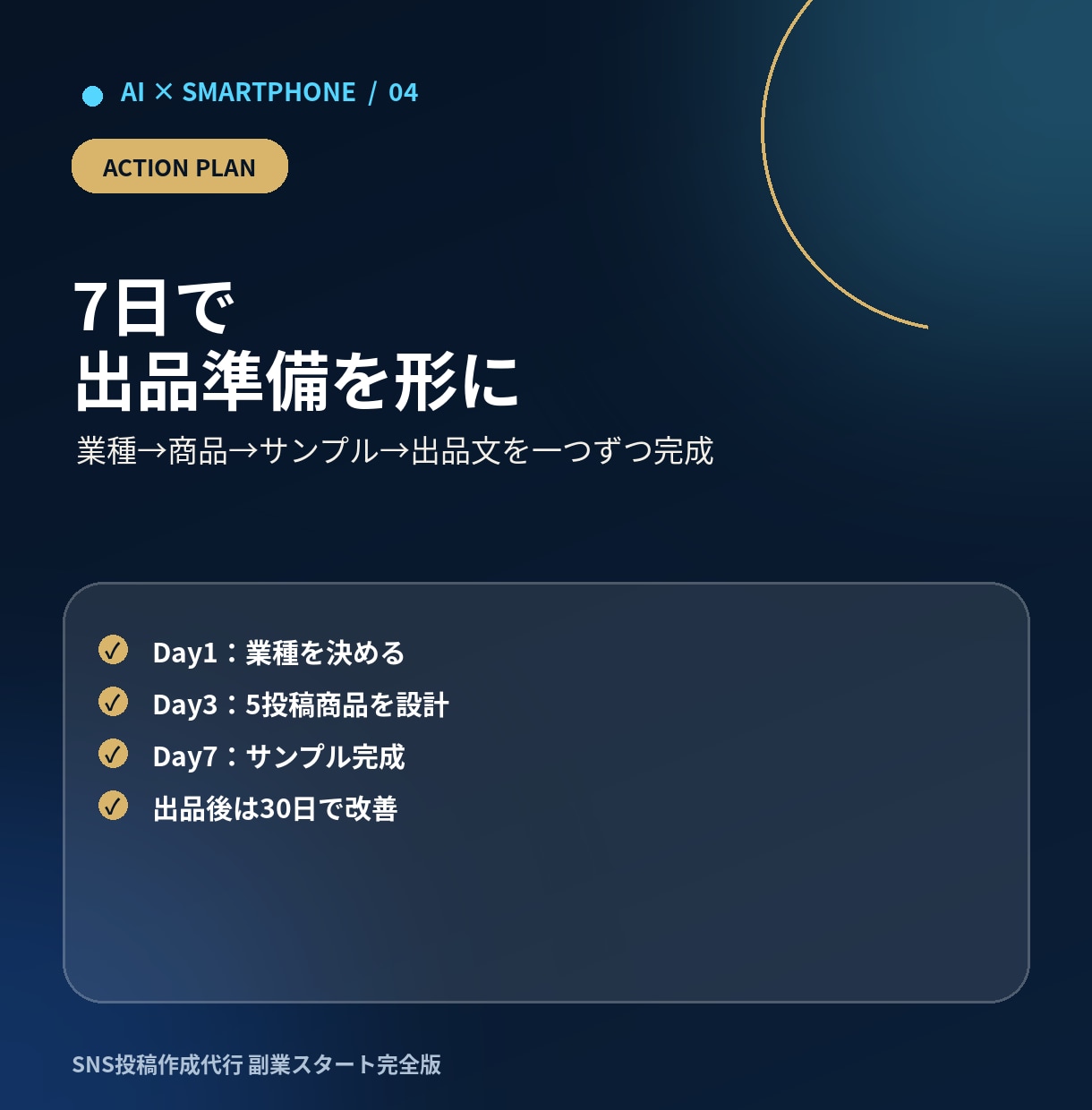 AIでSNS投稿代行副業の始め方を教えます スマホ中心・未経験から7日で出品準備 イメージ4