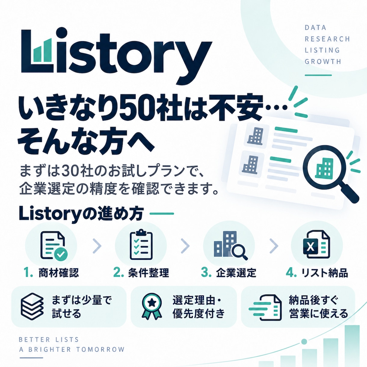 先着3名限定！商材に合う30社を選定します オープン記念/通常50社6,000円のListoryをお試し イメージ2