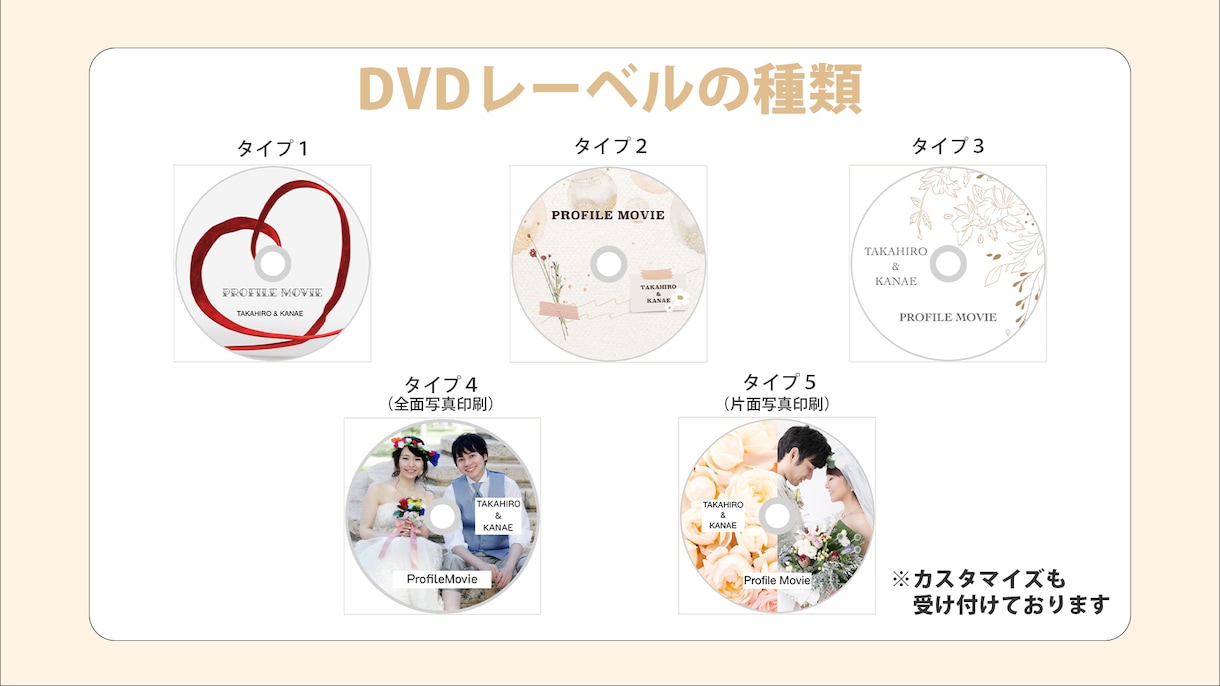 感動するエンドロールムービーを制作します 【セール中】DVD・レーベル・ジャケット印刷・郵送まで無料！ イメージ4