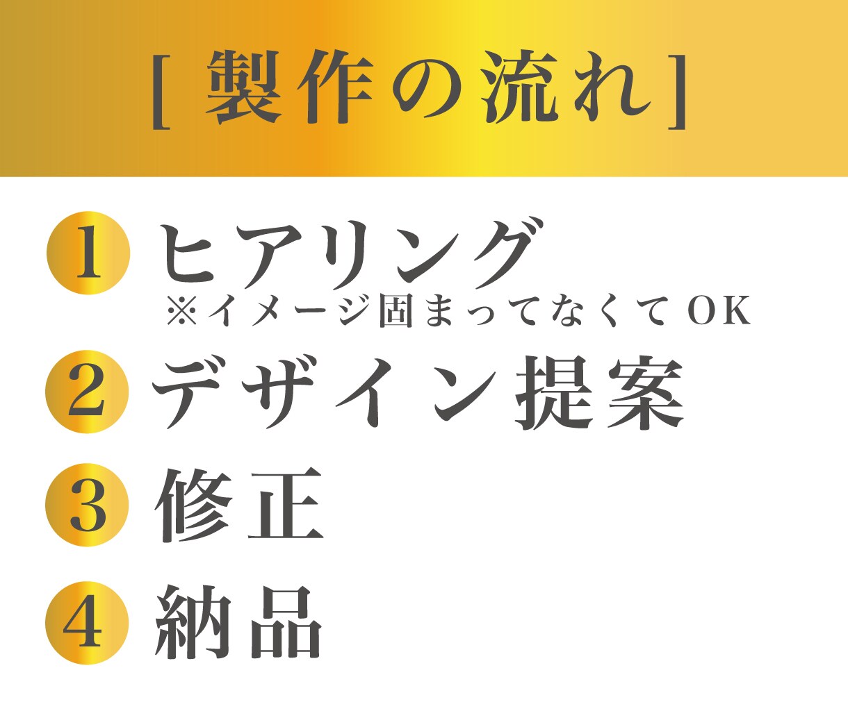 仕事につながる名刺デザインします 開業・個人事業主向け/実績500件/記憶に残る上質な名刺作成 イメージ8