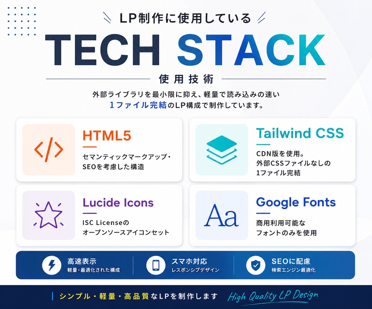 低価格でスマホ対応LP制作します 1ページ完結のLPをスマホ対応で制作します イメージ1