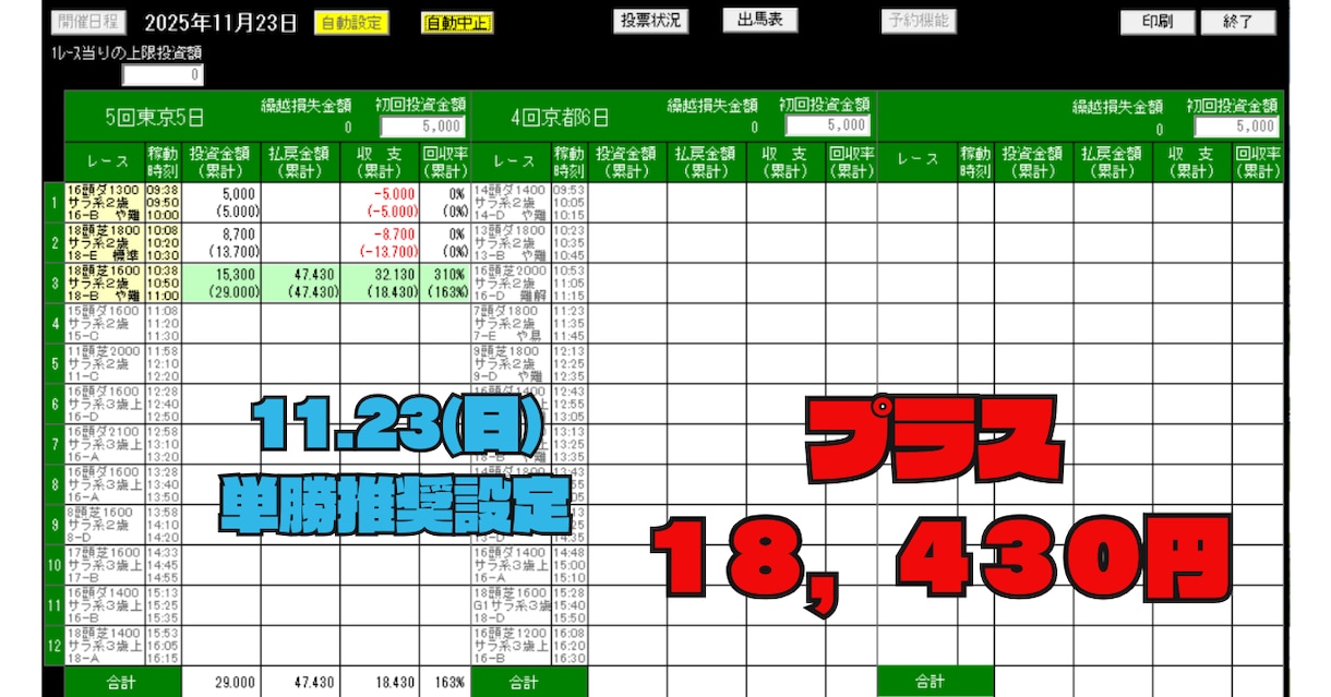副業新時代！AIに自動で稼がせます スマホ対応！１か月（４週）プラン創設 イメージ3