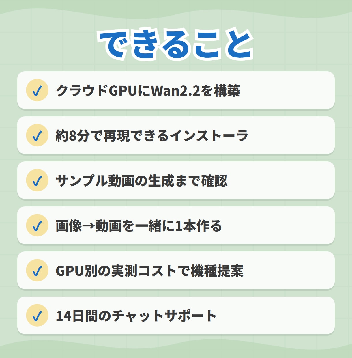 Wan2.2動画生成！構築・使い方まで伴走します 作って終わりにしない。自分で回せるまで伴走します♪ イメージ3