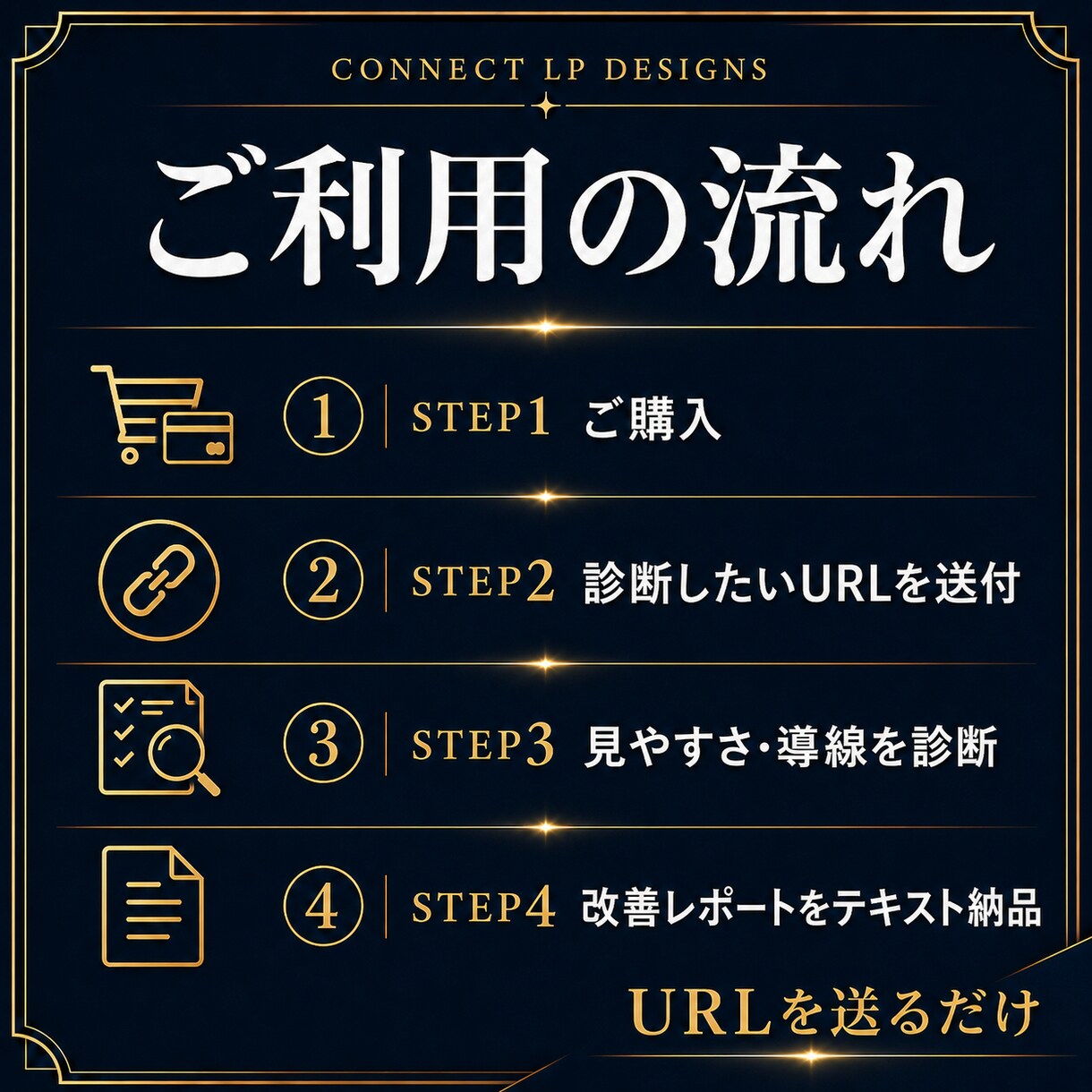 URLを送るだけでHP・LP改善点を診断します 今のHP・LPの見やすさと申込・予約・問い合わせ導線を診断 イメージ4