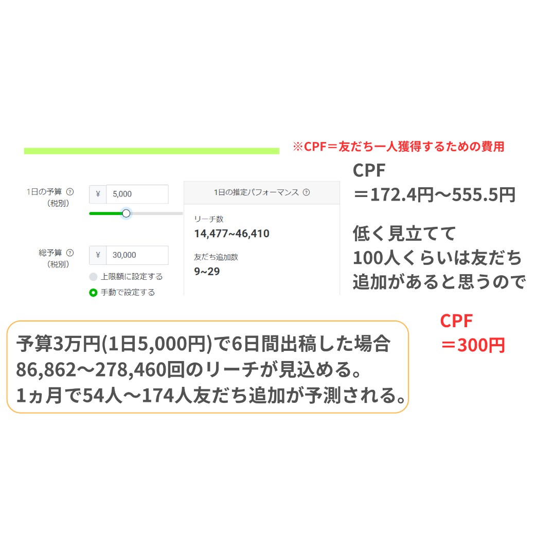 LINE友達を増やす方法を伝授致します 実はあなたと友だちになりたい方はたくさんいらっしゃいます! イメージ4