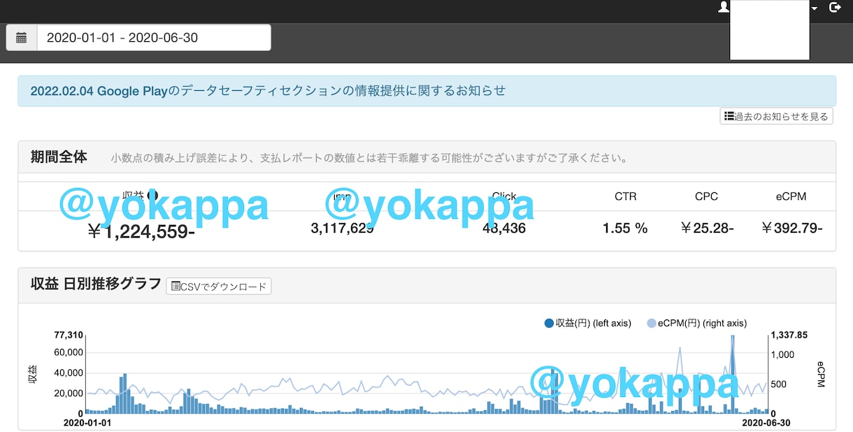 伸びるブログ記事の添削と運用アドバイスをします 月間100万PVの現役トレンドブロガーの記事添削・アドバイス イメージ2