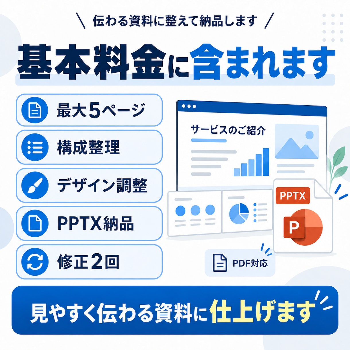 メモや文章からPowerPoint資料を作成します 構成から整えて見やすく伝わる資料にします イメージ3