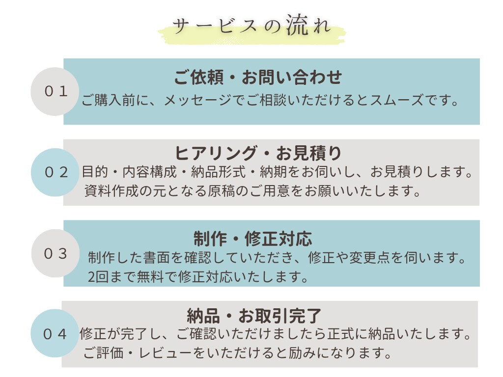 医療・福祉関係業界の資料作成を代行します 【忙しい現場の「伝えたい」を、正確・丁寧にカタチにします】 イメージ2