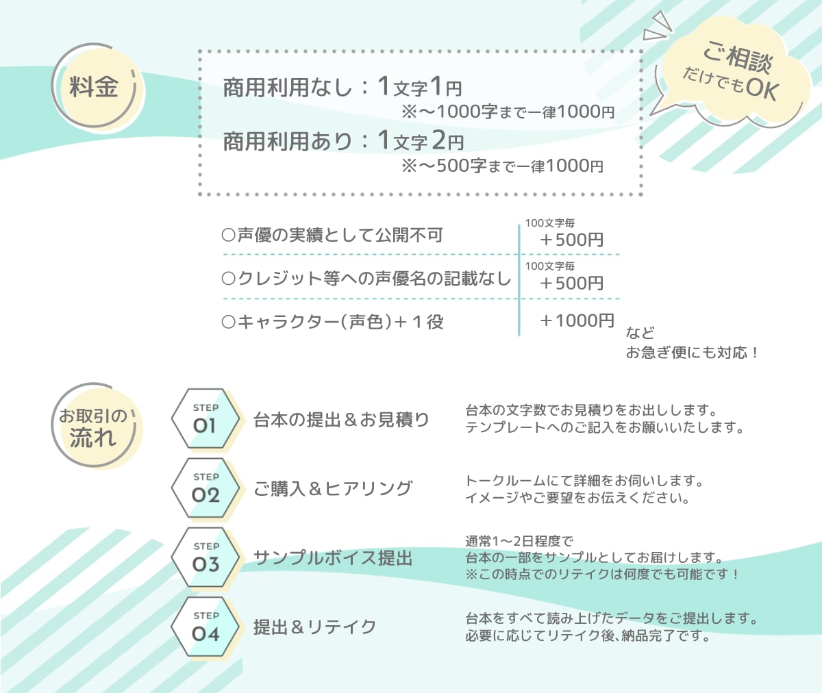 宅録声優がゲーム/動画キャラクターボイス収録します プロ品質・声色15種以上！落ち着いたお姉さん・明るい少女他 イメージ2