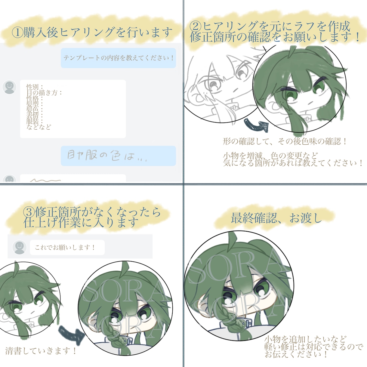 最短2日！ミニキャラのアイコンイラストお届けします グッズ制作用イラスト、キャラクターデザインもお任せください︎ イメージ2