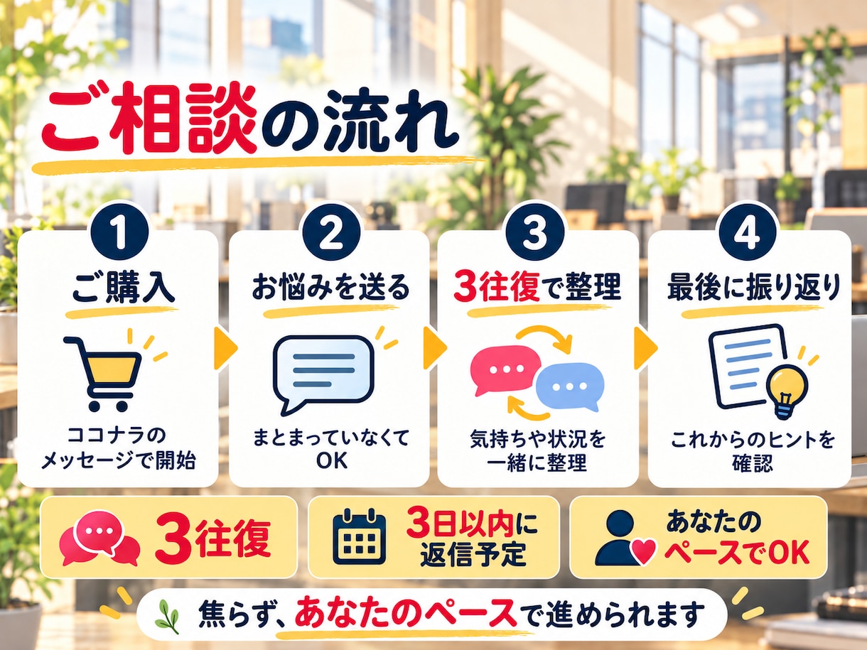 ホテルマン20年の経験で職場の悩みを聴きます 上司・同僚・部下とのすれ違い。気持ちと対処法を一緒に整理 イメージ8