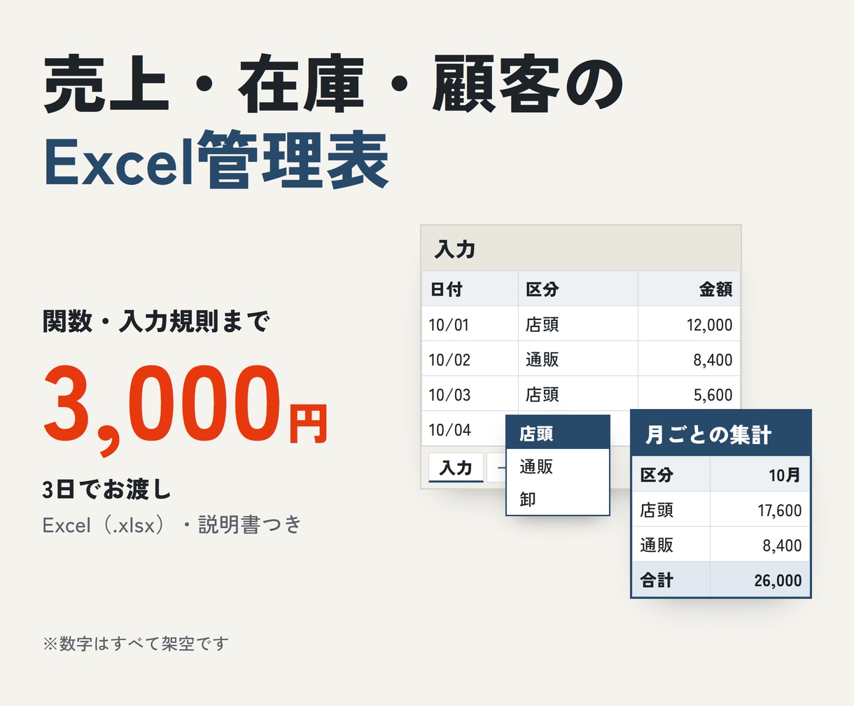 売上・在庫・顧客のExcel管理表を作ります 入力しやすく集計は自動。関数・入力規則まで3,000円 イメージ1