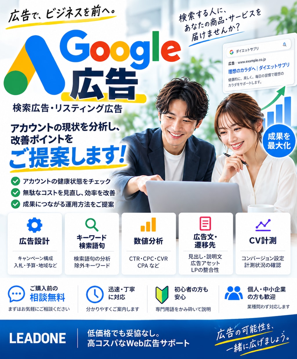 Google広告・検索広告のアカウントを診断します 設定・検索語句・数値から改善ポイントを優先順位で整理 イメージ1