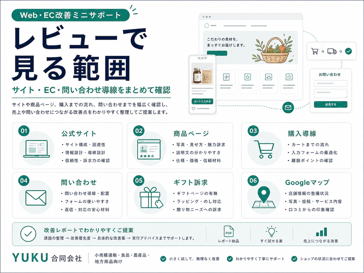 売れないECサイトの原因を診断します Shopify/BASE/STORES対応・PDF納品 イメージ2