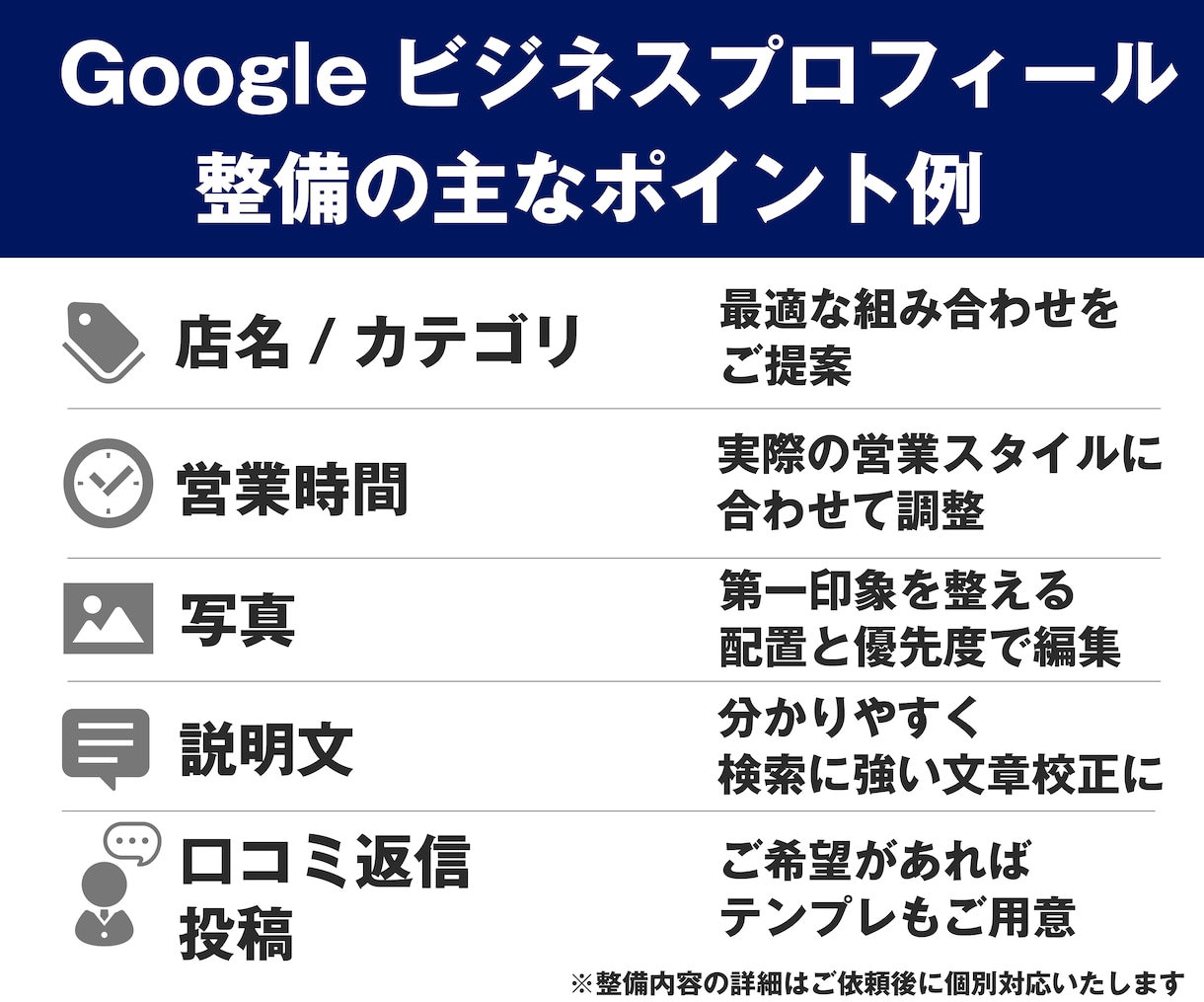 MEO対策・プロフィール編集のサポートをします MEO/SEO対策を専門企業が行います イメージ2