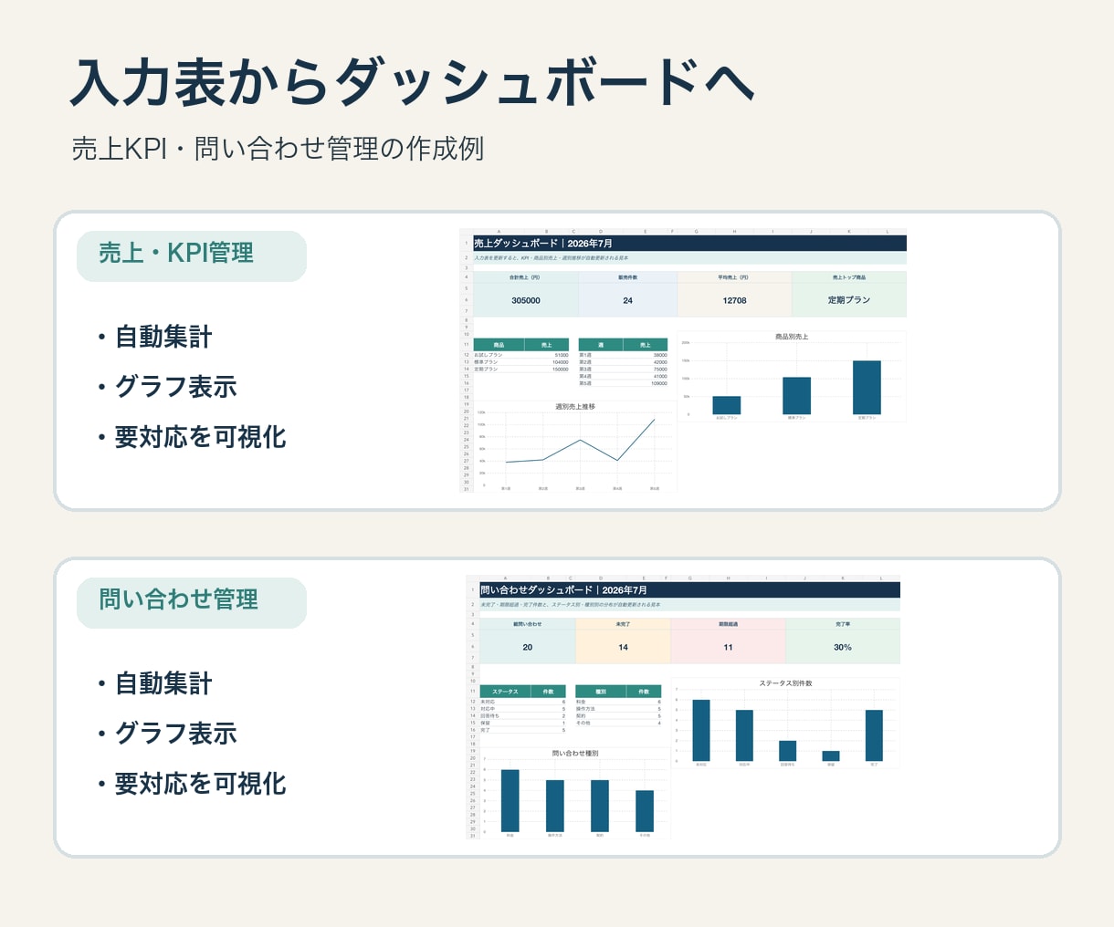既存Excelファイルを使いやすく改善します 関数・集計を整え、入力ミスを減らします イメージ3